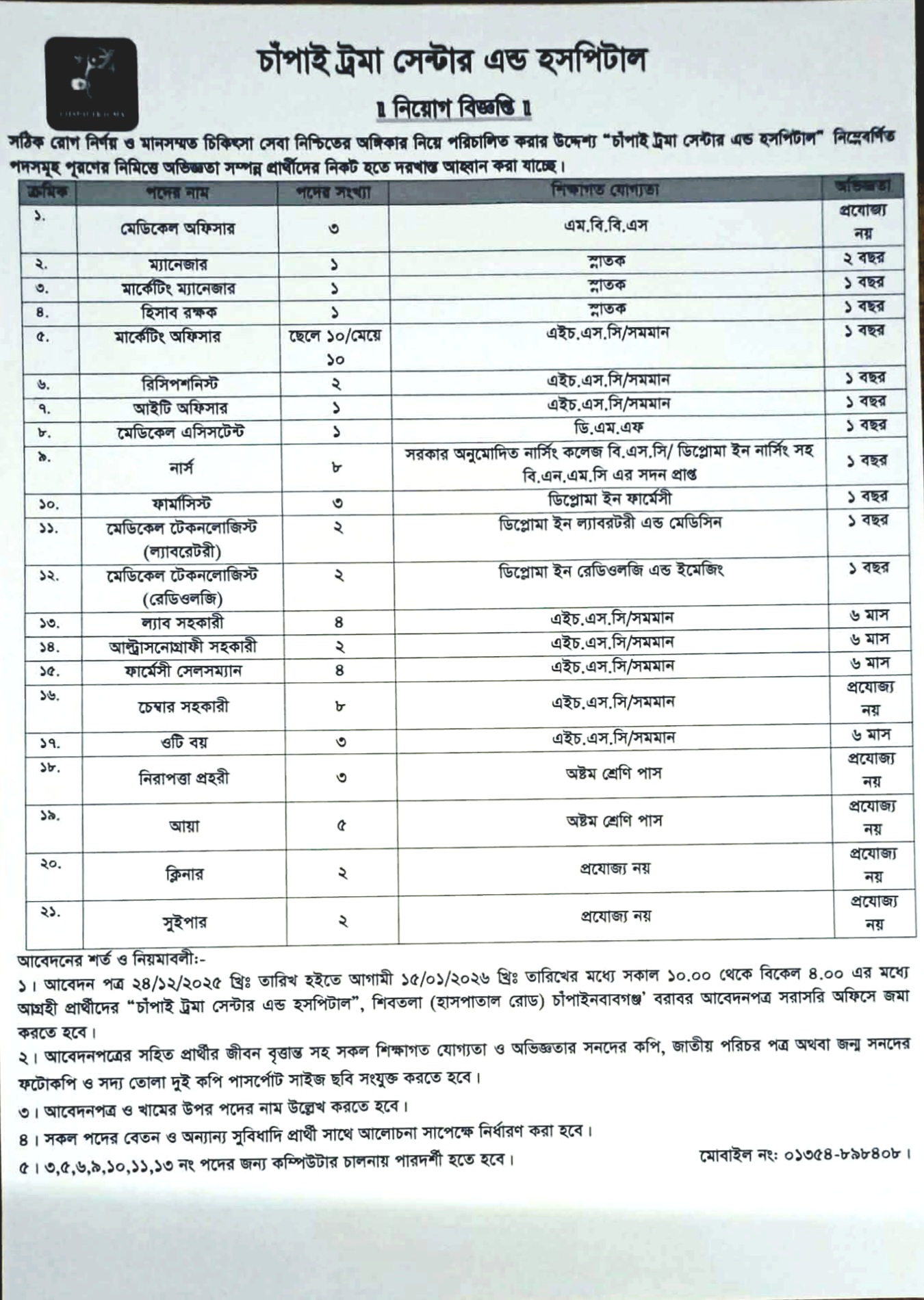 চাঁপাই ট্রমা সেন্টার এন্ড হাসপাতালের প্রকাশিত নিয়োগ বিজ্ঞপ্তি